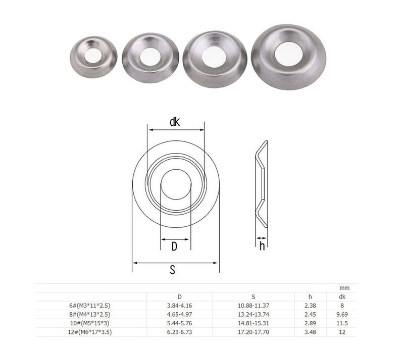cSeao 110pcs Stainless Steel Finishing Cup Countersunk Washers Assortment Kit, 6#/ 8#/ 10#/ 12# - Image 3